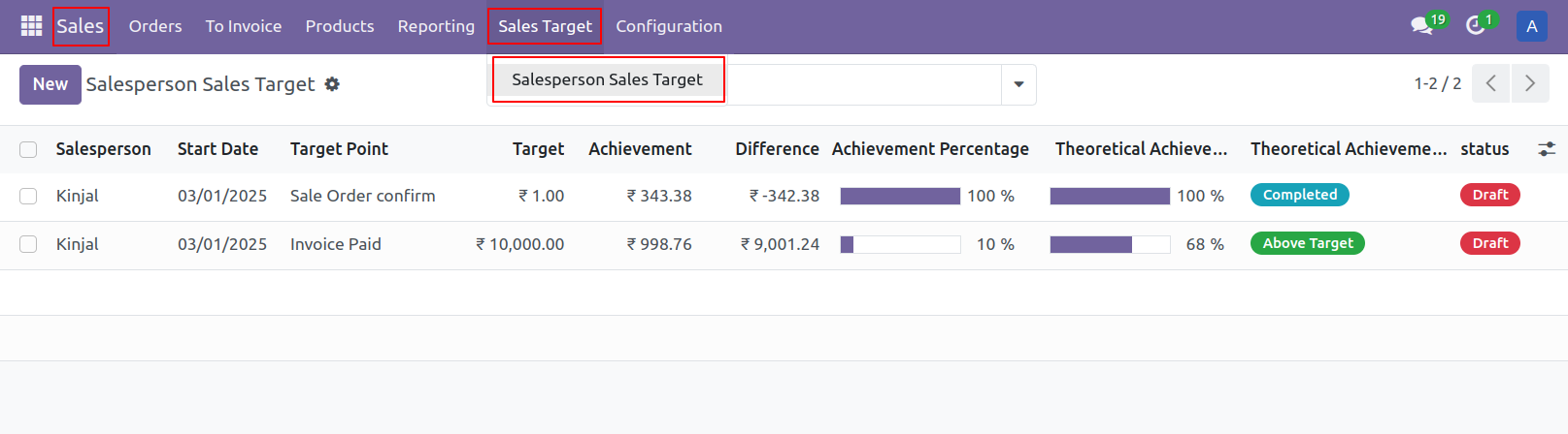 Manage Sales Target for SalesPerson Basic Setting
