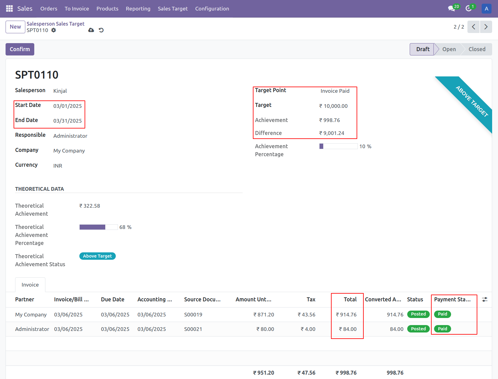 10. Target Point : Invoice Paid, Once any Invoice is paid of that salesperson between sales target start date and end date,it will automatically reflect in Sales Target record.