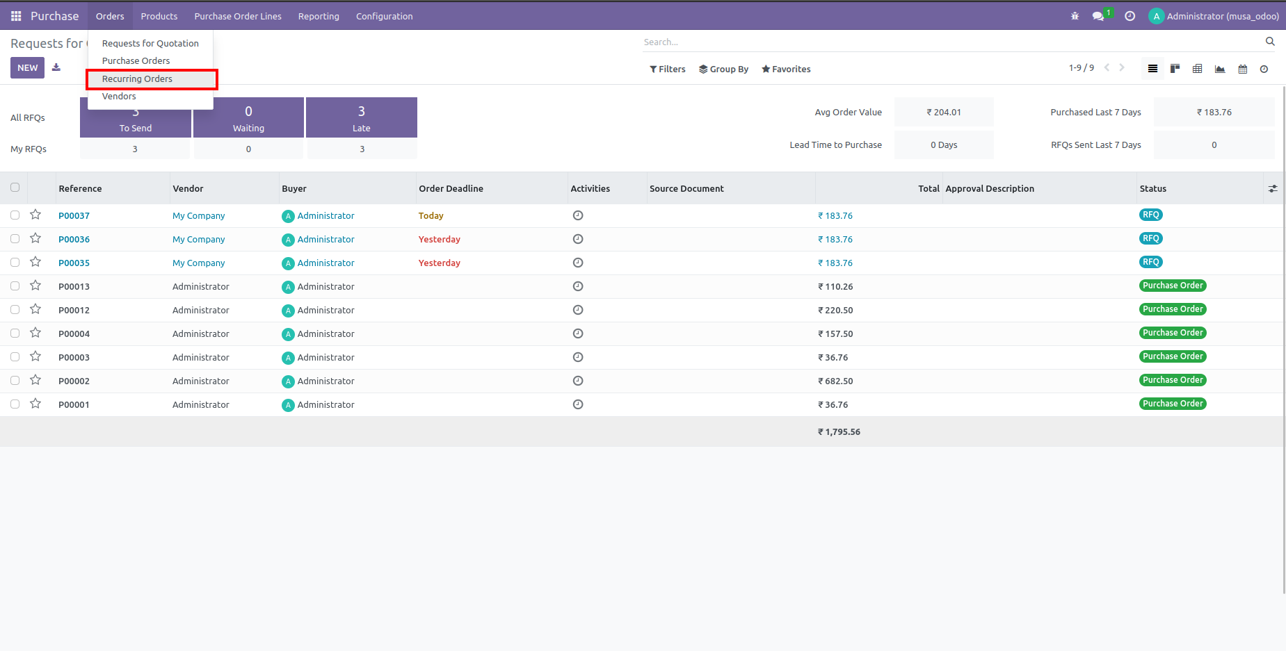 2. After that we can see "Recurring Orders" menu inside purchase module