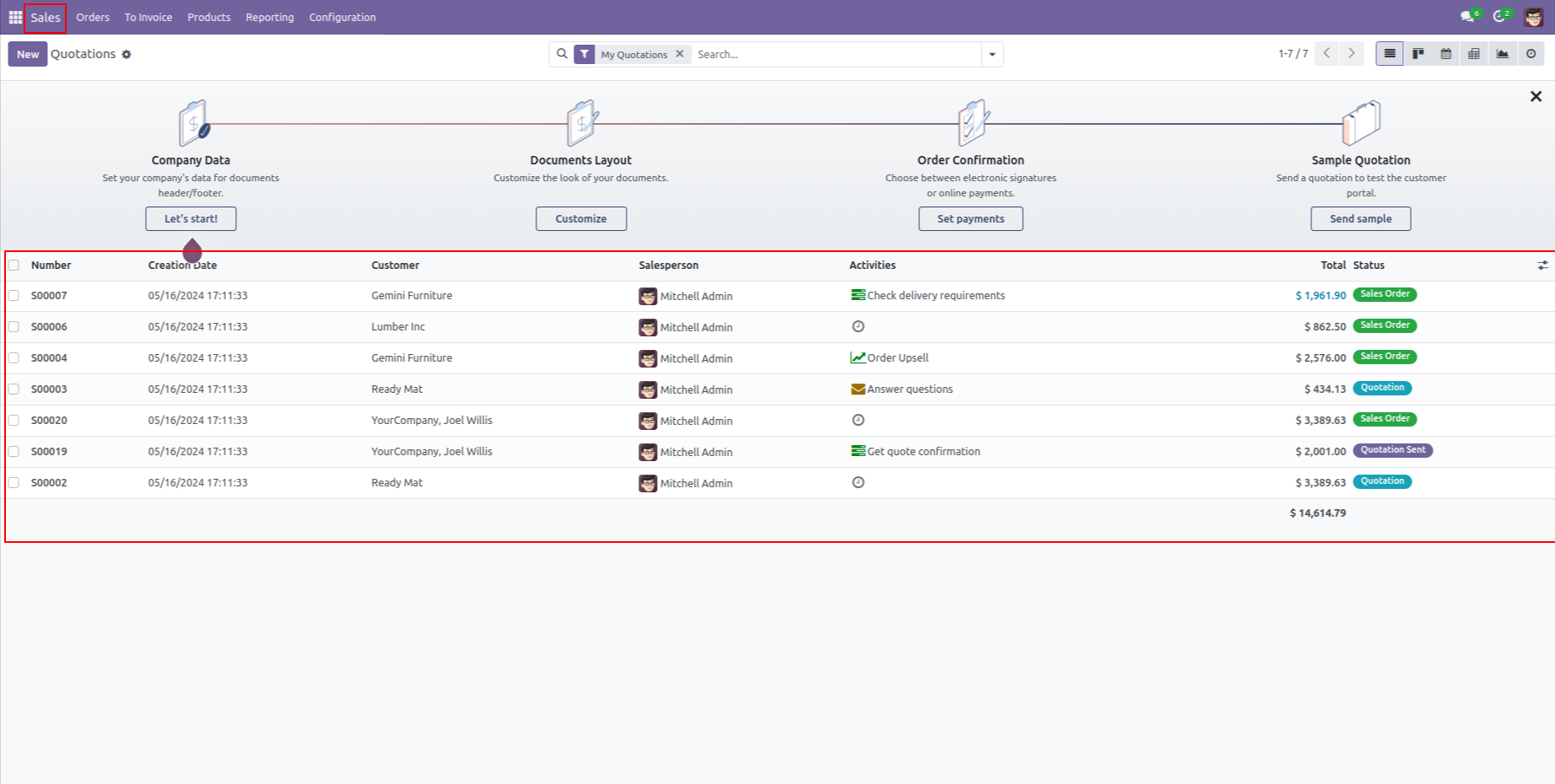 3. The Old Records of Sale Orders are displayed over here. 