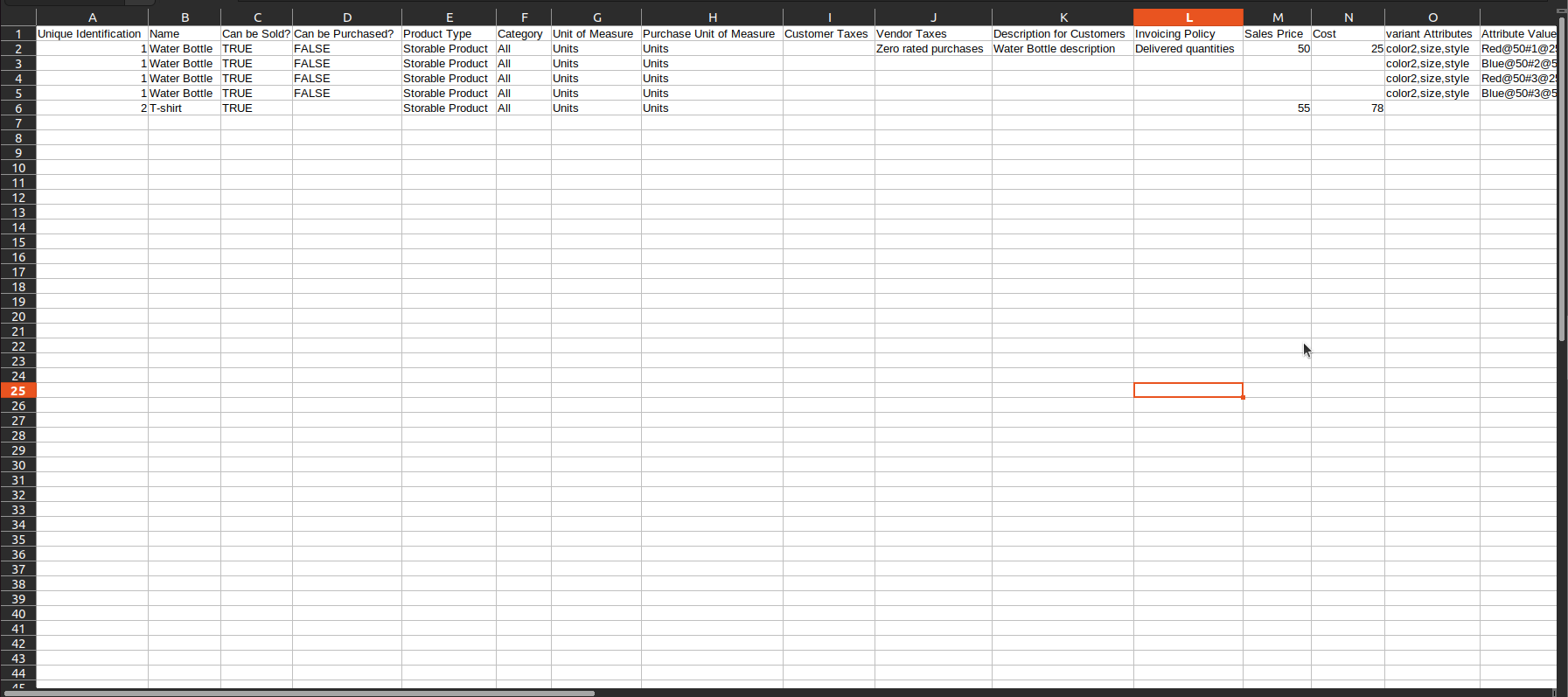 4.Given Sample Sheet Value shown Here