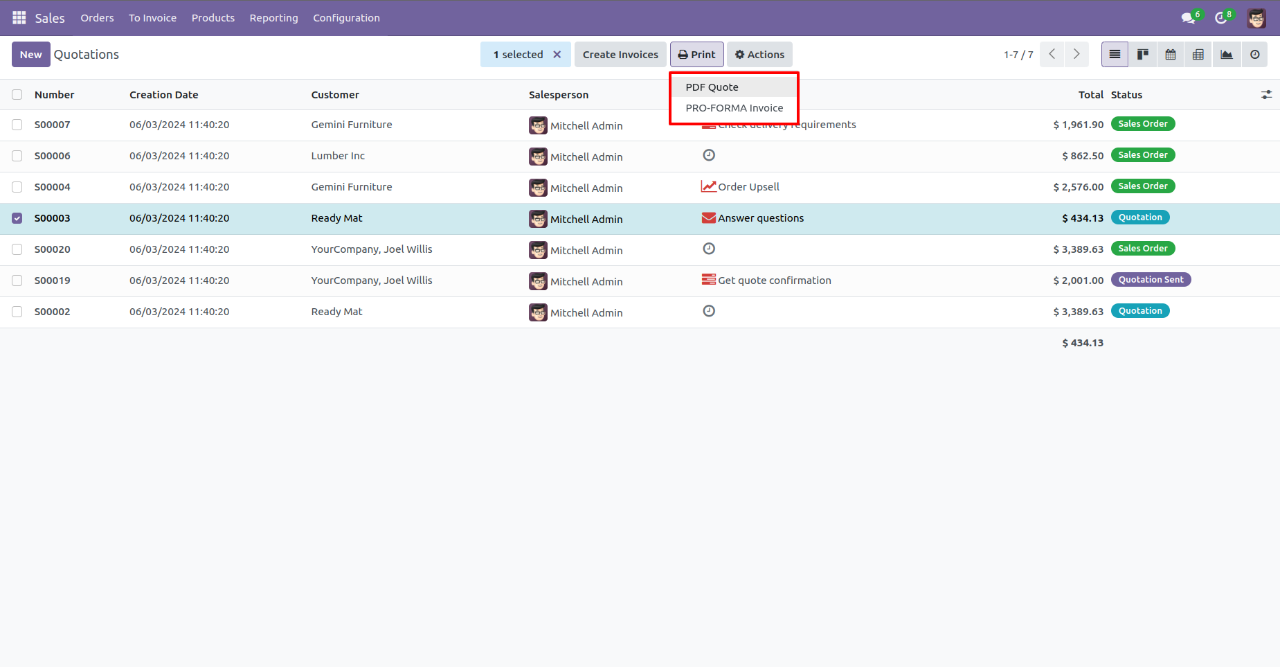 5. Ensure that the reports specified are not visible to unauthorized users.