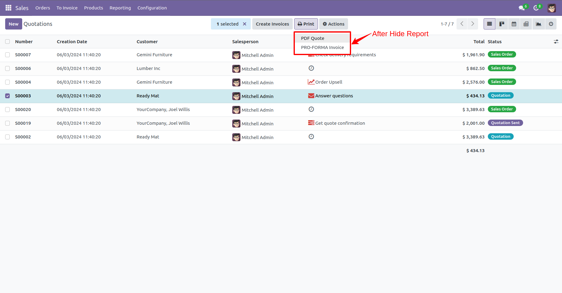 6.Group members will not see reports configured as hidden.