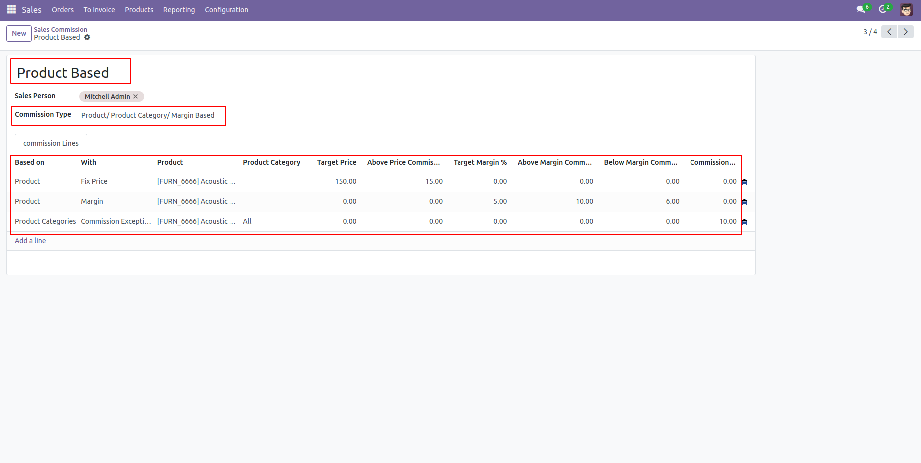 6. Create Product/Product Category Based/Product Margin Based Commission. 