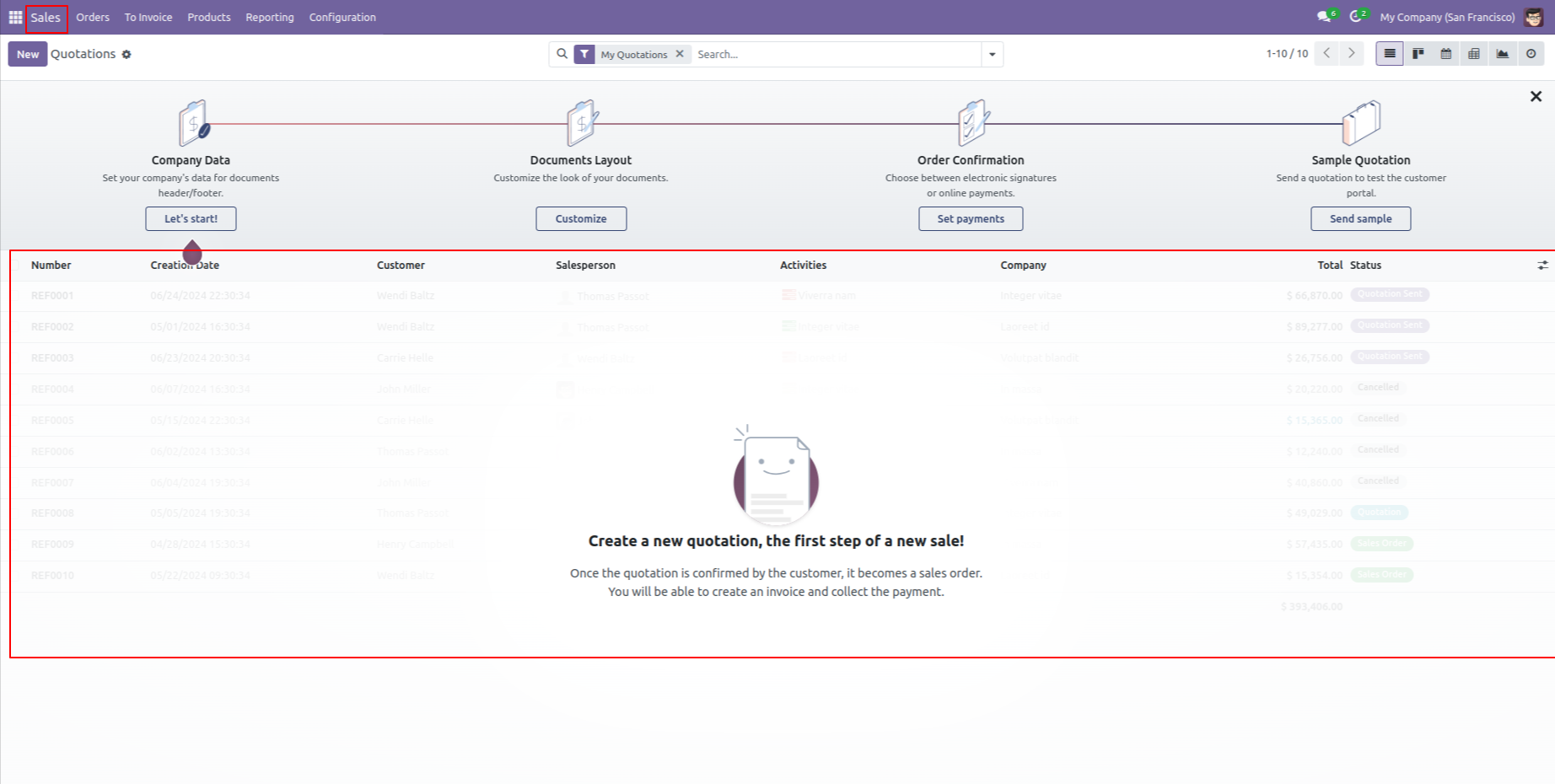 6. Clear Old Records of Sale Orders. 
