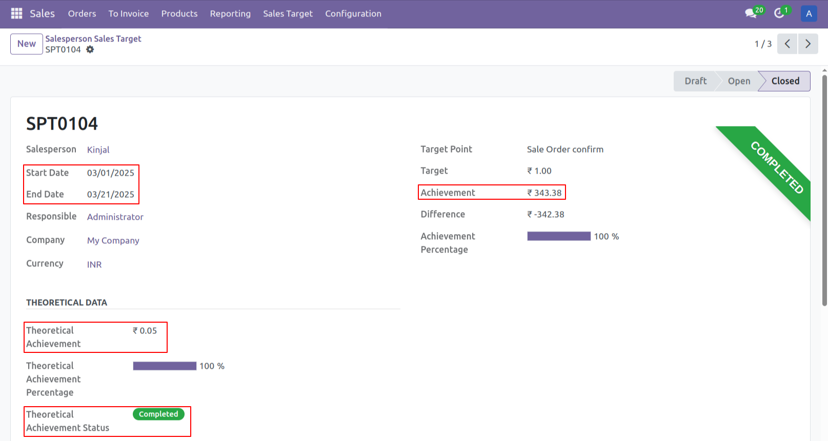 7.Theoretical Achivement.