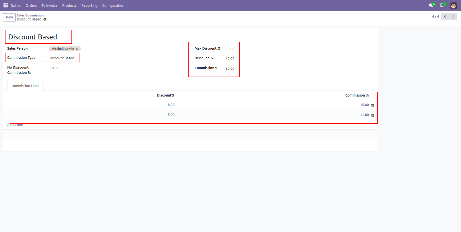 7. Create discount Based Commission 