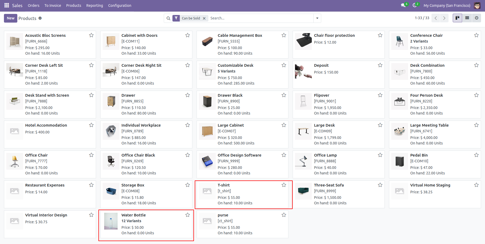 7.You Can see the Values of sheet are imported.