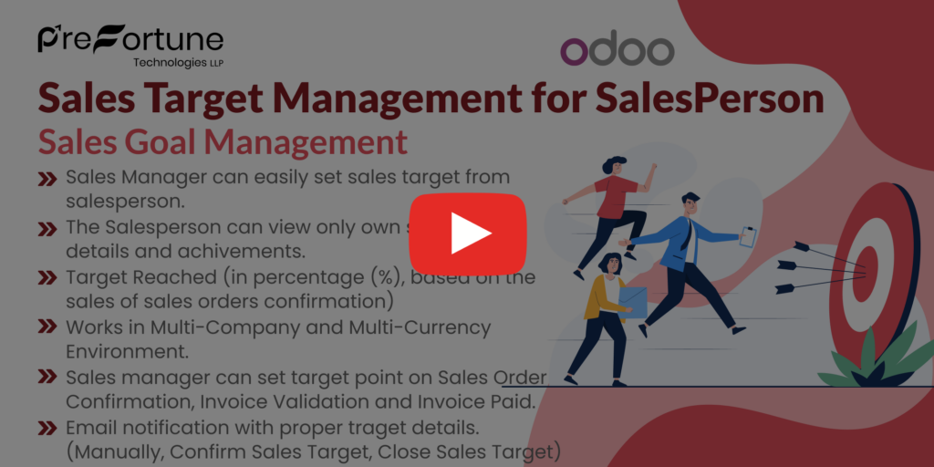 Watch Quick Video of Sales Target Management By Prefortune Technologies