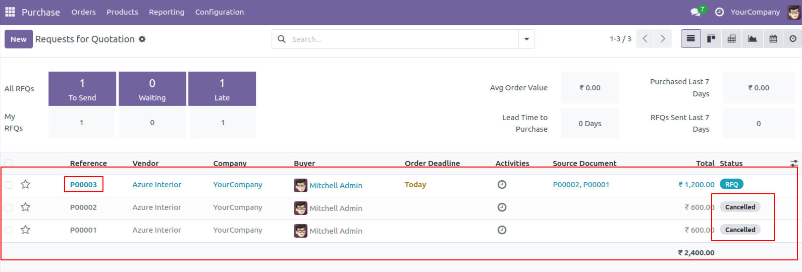 All in One Merge Orders (Sales | Purchase | Invoice) 