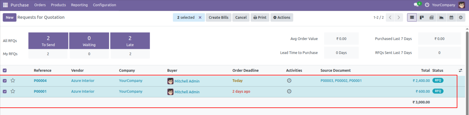 All in One Merge Orders (Sales | Purchase | Invoice) 