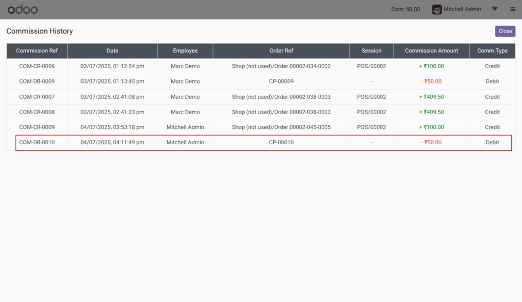 POS Employee Commission in Odoo