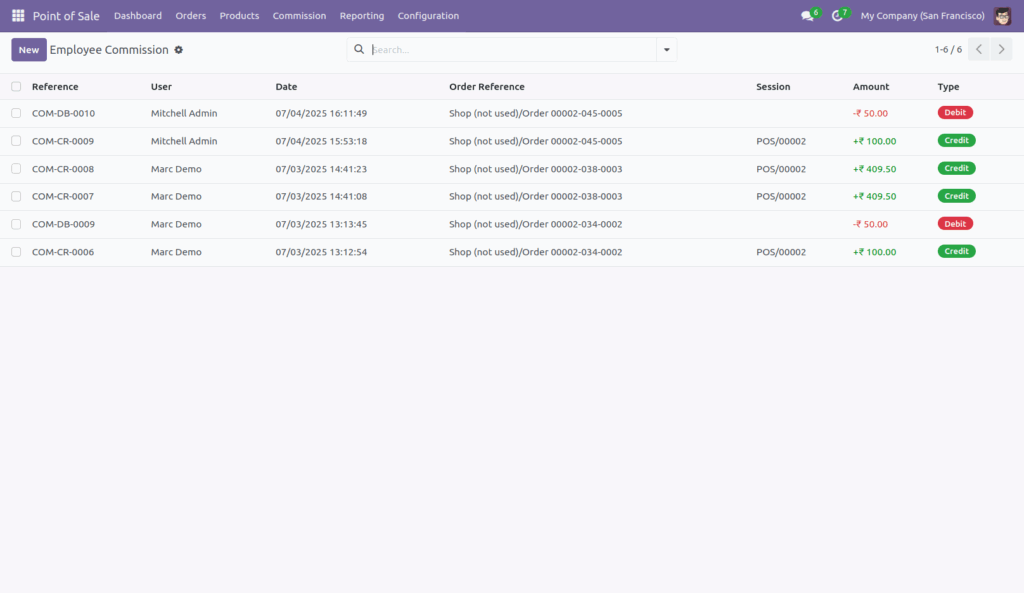 POS Employee Commission in Odoo