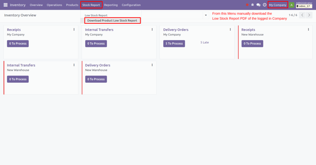 Product Low Stock Notifier in Odoo