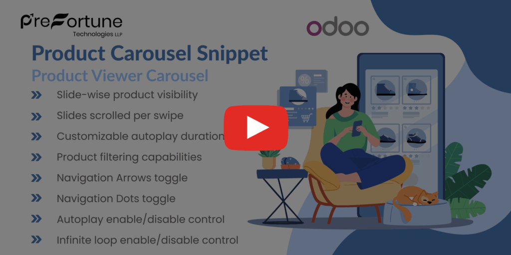 Product carousel/slider in website