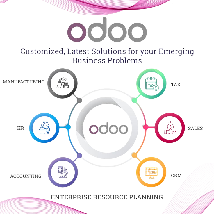 odoo crm