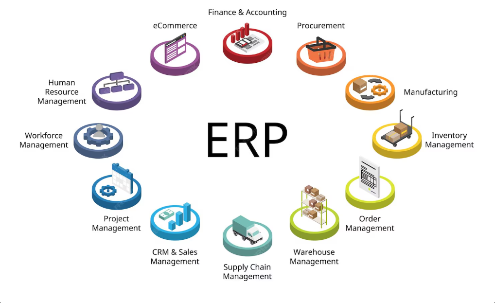 Odoo Pricing in Germany