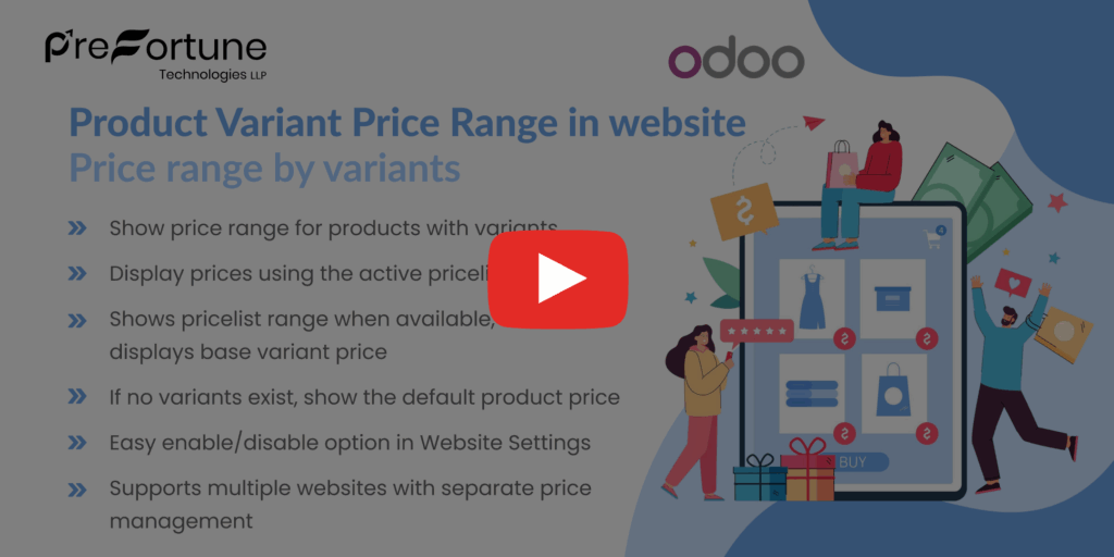 Product Variant Price Range in website